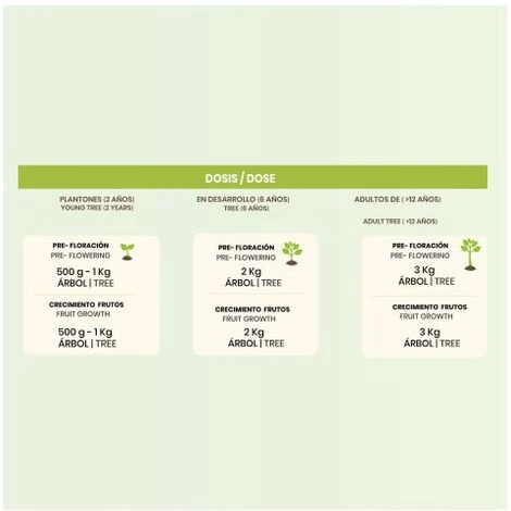 CULTIVERS Fertilizzante Organico Per Alberi Da Frutto 5 Kg. Fertilizzante 100% Organico E Vegano. Maggiore Resa E Maggiore Pezzatura Dei Frutti - immagine 5